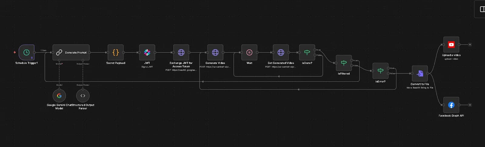 ASMR Publishing Pipeline project preview 1