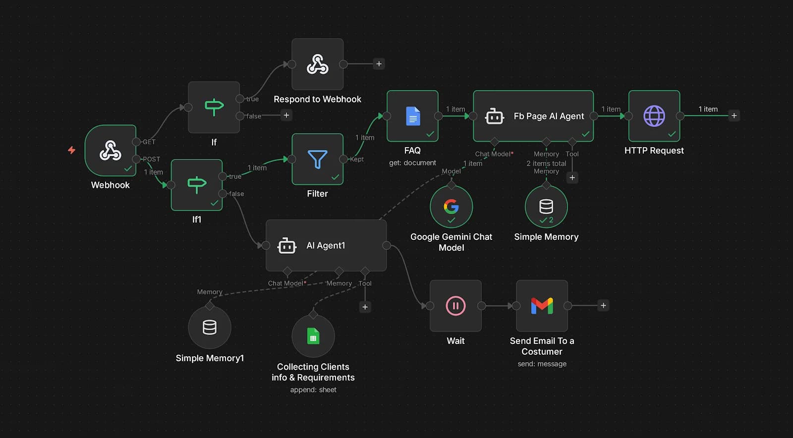 Customer Intake Agent project preview 1